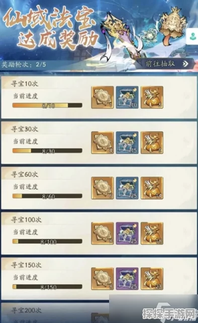 寻道大千朱雀燃烧流解锁新高度，燃爆战场策略搭配全揭秘