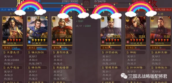 三国志战略版T0最强阵容深度解析