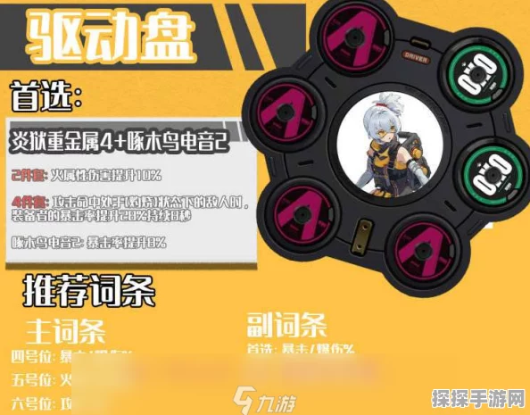 手游资讯，绝区零艾莲驱动盘词条深度解析与实战应用