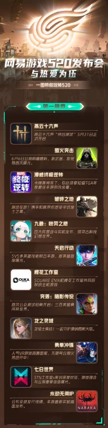 培养，玩耍食物手游新游发布资讯