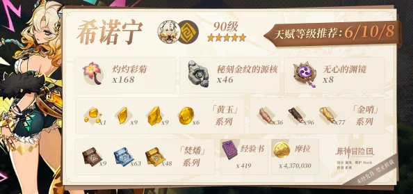 原神希诺宁角色材料全收集攻略