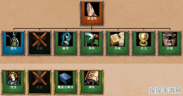 帝国时代2手游深度解析，僧侣招降建筑的策略艺术