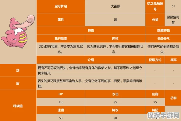 手游资讯，口袋妖怪复刻大舌头性格选择深度解析
