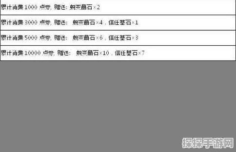 弹弹堂进阶之路揭秘，成功率加成的秘密深度解析
