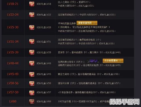 三角洲行动威龙技能全面升级，新版本爆料引发热议