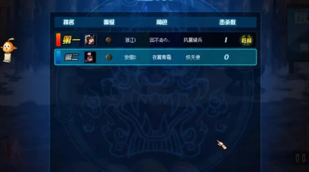 DNF女大枪TB7异界装备精选指南，资源管理与高效利用策略