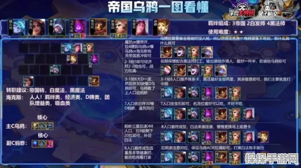 金铲铲之战帝国乌鸦装备秘籍，解锁制霸战场的终极攻略