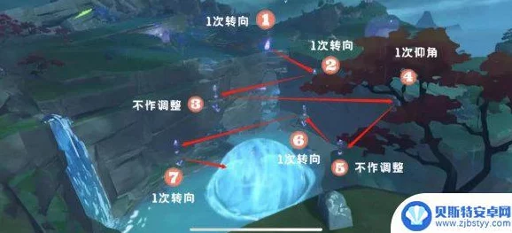 原神阵代屋敷开启攻略，解决八酝岛持续降雨之谜