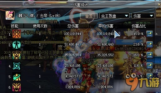 DNF110级版本女气功毕业装备搭配全解析