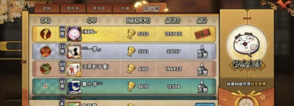 火影忍者手游金运祈愿屋活动深度解析与性价比探讨