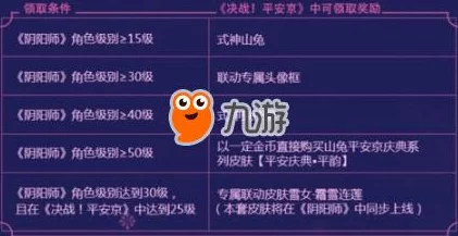 阴阳师联动新皮肤雪女·霜雪连莲获取指南，全方位攻略助你轻松拥有冰雪奇缘新装扮