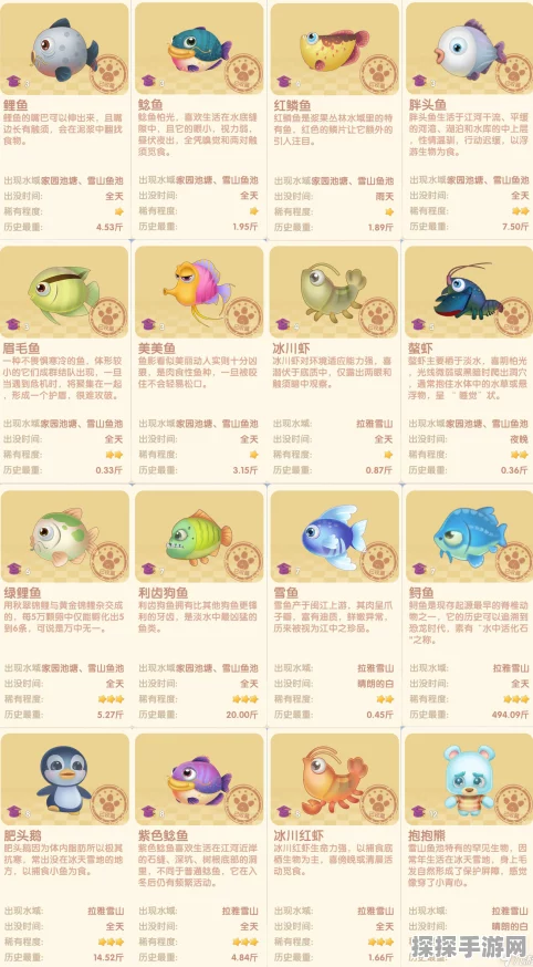 摩尔庄园手游桂花鱼垂钓指南