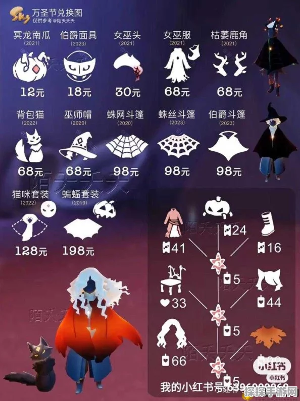 手游资讯，光遇斗篷大全兑换价格全面解析
