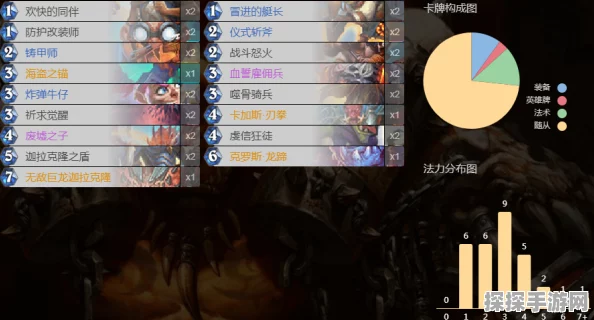 炉石传说新篇章，外域灰烬JK贼卡组构建策略与实战深度解析