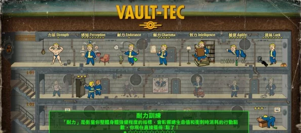 手游资讯，辐射4四大阵营武力及优势深度剖析