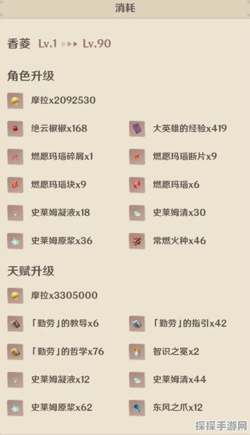 原神香菱圣遗物及武器搭配全攻略