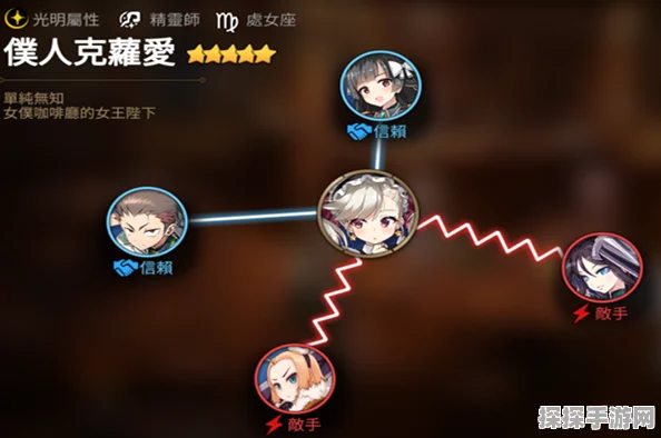 第七史诗，仆人克萝爱角色深度解析与实力评估