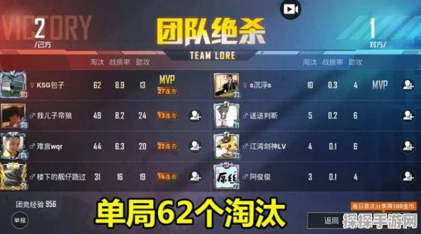 迷你西游龙虎争霸，绝妙阵容战略揭秘，重塑手游竞技新风尚
