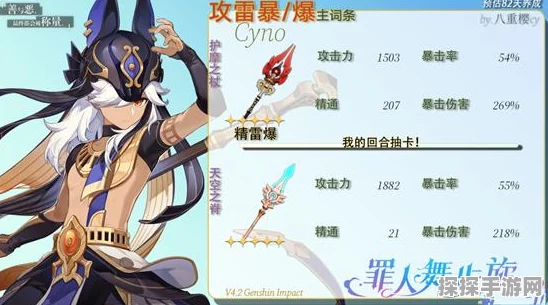 原神赛诺毕业属性面板深度解析与实战攻略