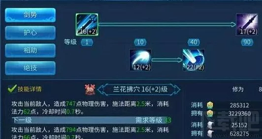 倩女幽魂手游侠客加点全攻略