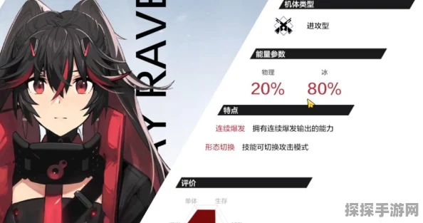 战双帕弥什露西亚隐藏剧情，闪避技巧与注意事项全解析