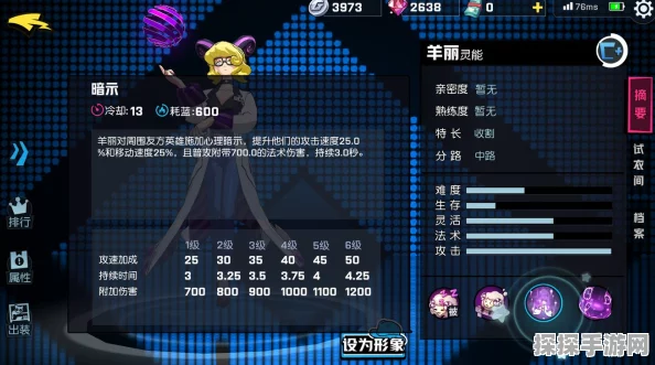 非人学园羊丽技能全解析及加点攻略