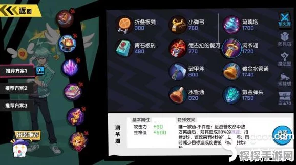 非人学园羊丽技能全解析及加点攻略