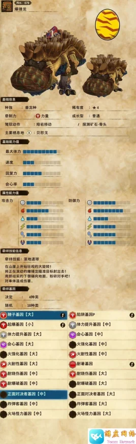 手游资讯，怪物猎人P3尾锤龙弱点解析及狩猎策略