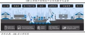 原神角色产球机制与充能效率深度解析