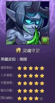 刀塔传奇灵魂守卫实用性深度剖析