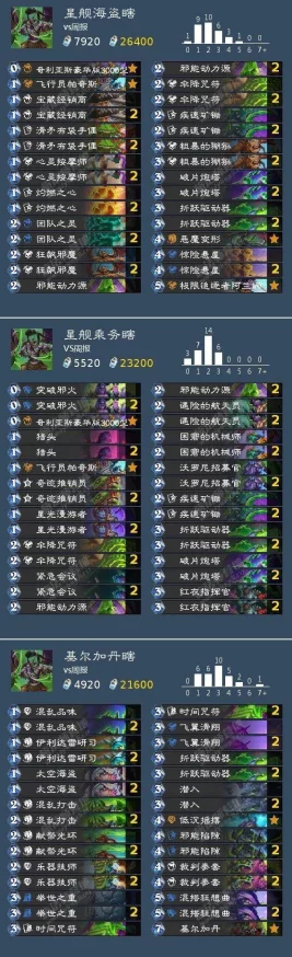 炉石传说深暗领域全卡构筑预览与职业卡组推荐