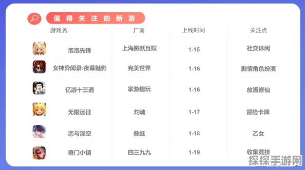 手游资讯，腾讯游戏认证主播携手王者荣耀，定制语音包引领主播行业新风潮