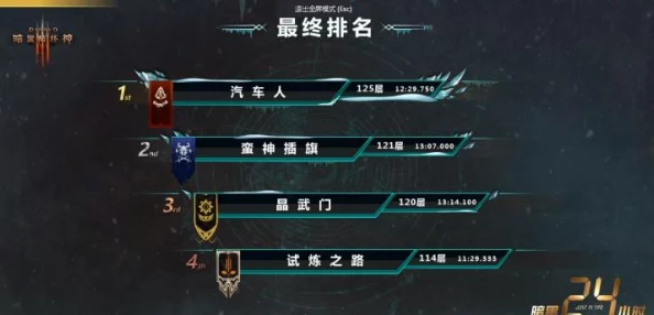 阴阳师秘境召唤攻略详解，揭秘召唤秘术与提升召唤成功率之道