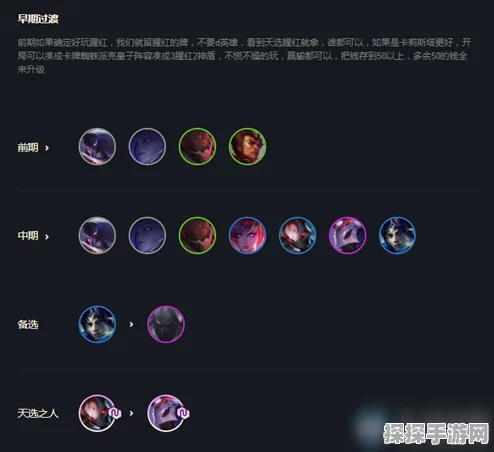云顶之弈腥红之月玩法深度解析