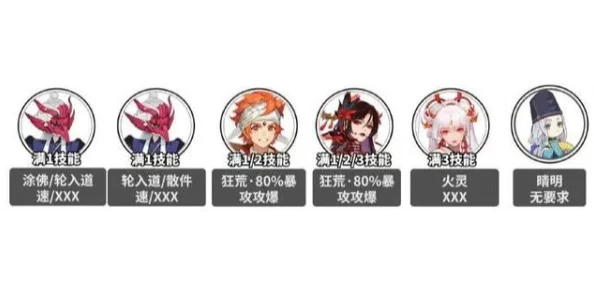阴阳师言灵爬塔第一天，高效阵容搭配与攻略指南