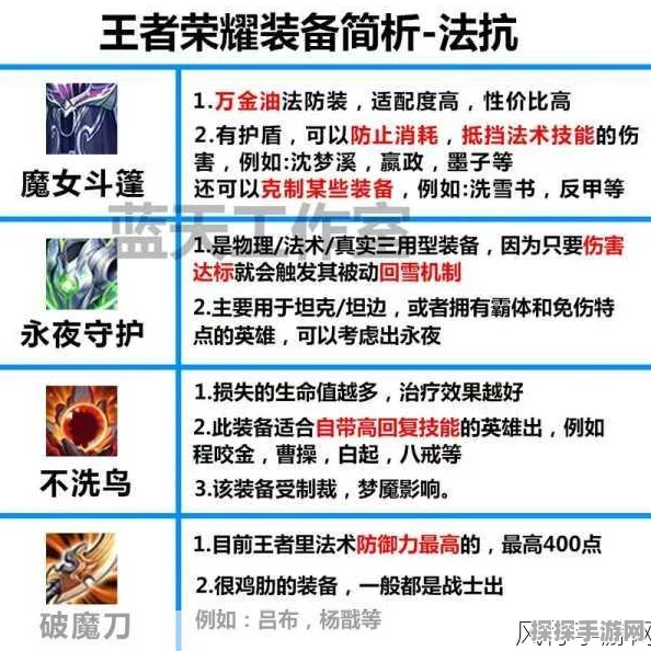 王者荣耀挑装备全攻略，解锁你的英雄潜能