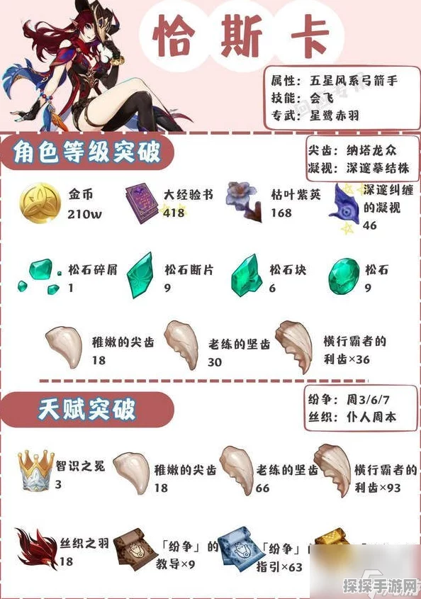 原神恰斯卡四星武器精选推荐