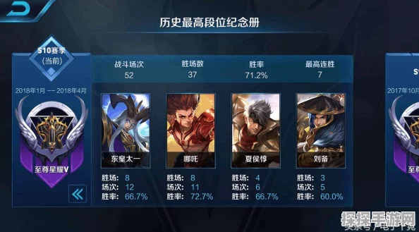 手游资讯，揭秘王者荣耀段位系统，深渊王者是否为真？