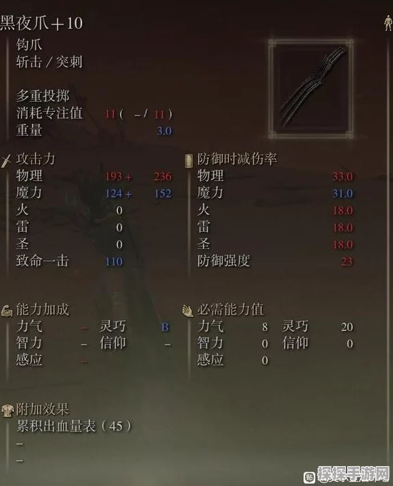 艾尔登法环，黑夜君临守护者技能特点深度解析