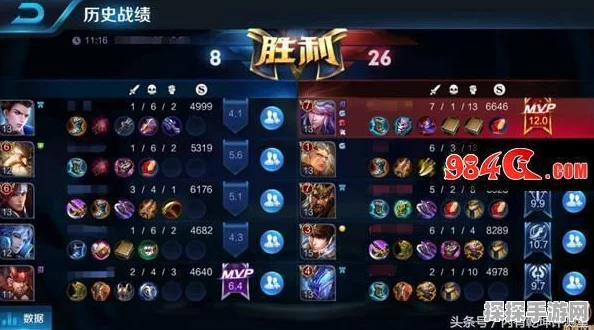 王者荣耀，杨戬与关羽，谁才是你的战场之王？