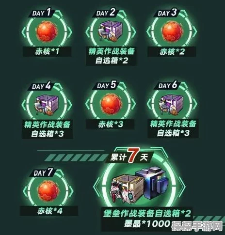 幻塔C-01遗迹副本开门攻略，解锁神秘世界的钥匙