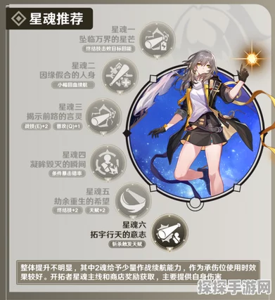 崩坏，星穹铁道开拓者六个星魂获取全攻略