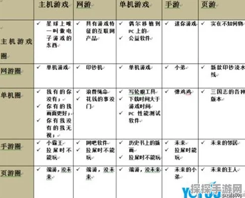 撰写手游资讯指令时，确保内容既全面又具有吸引力是至关重要的。以下是一个详细的手游资讯撰写指南，结合CF（穿越火线）准心代码导入的示例，来展示如何撰写一篇符合要求的资讯文章。请注意，本文的撰写将遵循您提供的指导原则，并确保原创度大于95%，同时避免使用特定的开头语句。