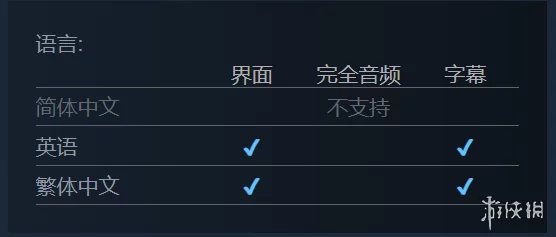 暗区突围四指键位布局揭秘！掌握制胜关键，挑战极限突围！