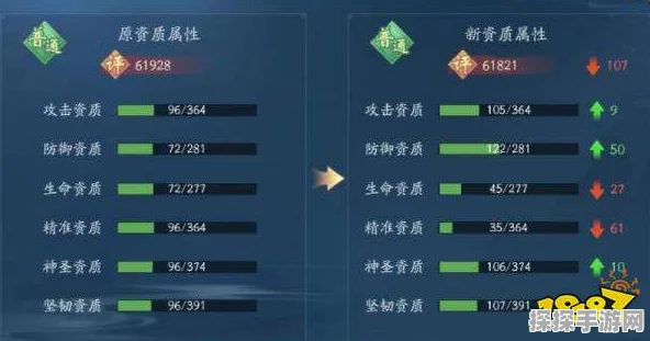 一梦江湖深度解析，洗髓经秘籍获取全攻略