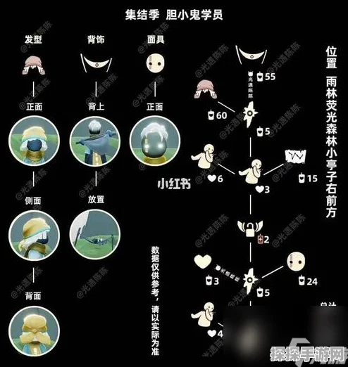光遇胆小鬼学员先祖复刻归来，位置详解与兑换蜡烛指南