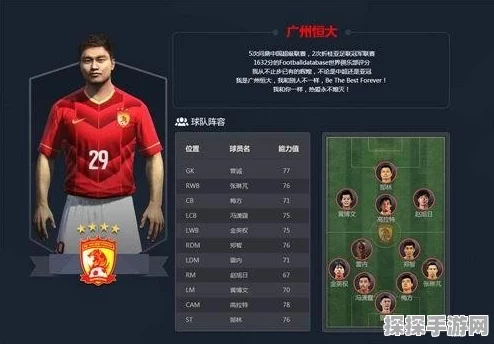 FIFA Online3荣耀传奇再现，中国02传奇第二批球员即将震撼登场