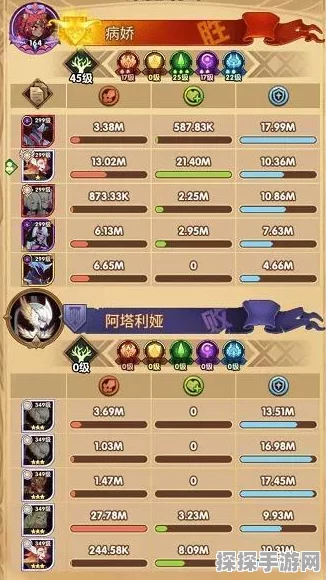 剑与远征秘宝峡湾攻略大全，深度解析，助你征服峡湾挑战