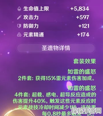 原神刻晴圣遗物搭配攻略，最大化输出与生存能力的完美组合