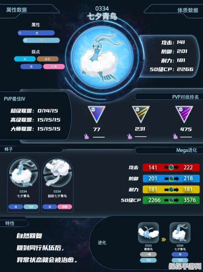 手游资讯，深入解析口袋妖怪七夕青鸟的配招及应用策略